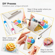 Vionel® - Magische 3D Schilderkit