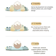 Vionel® - Zacht Rond Babykussen